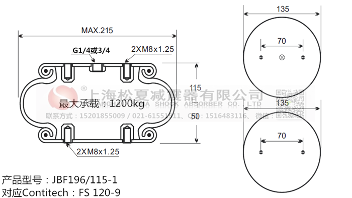 JBF196/115-1橡膠<a href='http://m.samuraioftokyo.com/' target='_blank'><u>空氣彈簧</u></a>