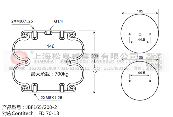 JBF165/200-2橡膠<a href='http://m.samuraioftokyo.com/' target='_blank'><u>空氣彈簧</u></a>