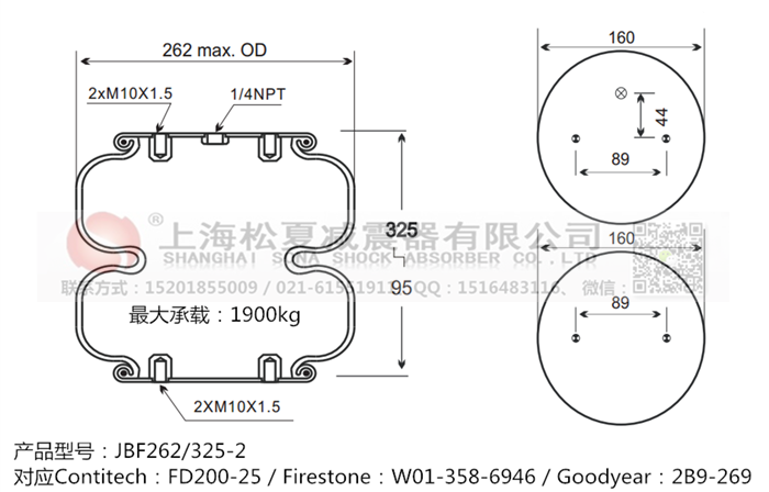 JBF262/325-2橡膠<a href='http://m.samuraioftokyo.com/' target='_blank'><u>空氣彈簧</u></a>