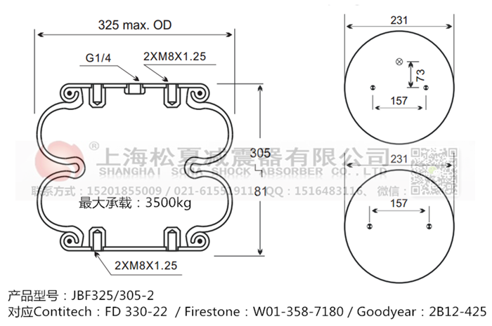 JBF325/305-2橡膠<a href='http://m.samuraioftokyo.com/' target='_blank'><u>空氣彈簧</u></a>
